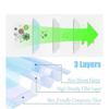 3 Ply Melt blown Certified Face Mask (Pack of 50) - Image 2