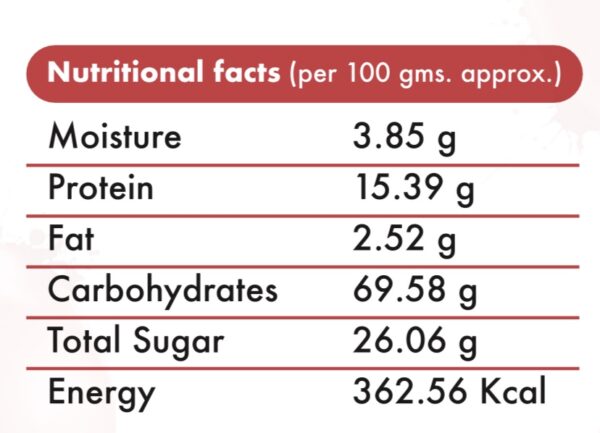 Sun Dehydrated Tomato Powder - Image 4